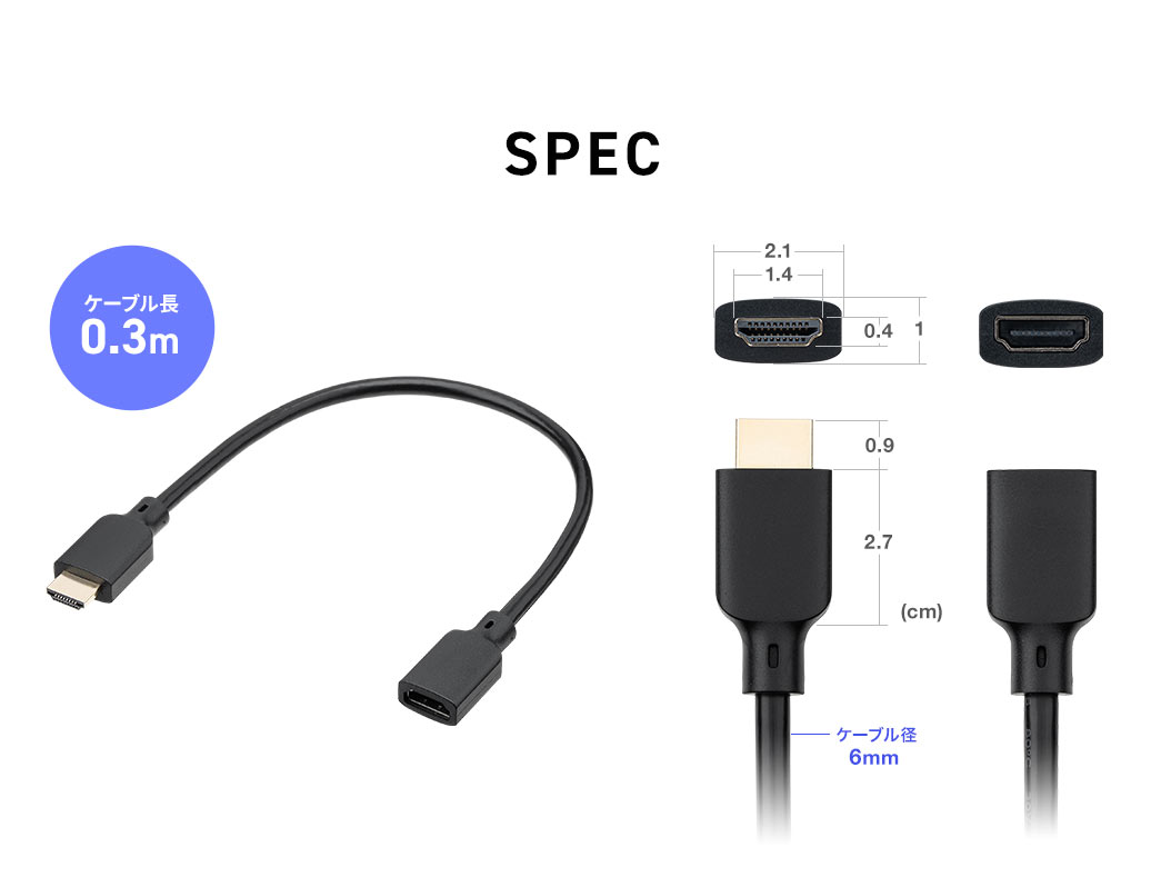 SPEC：ケーブル径は6mm、コネクタ部は幅2.1cm×奥行き3.6cm×高さ1cm。ケーブル長0.1m。