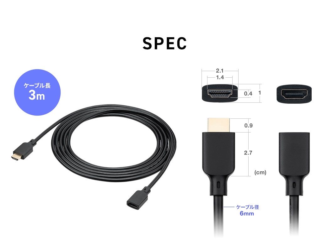 SPEC：ケーブル径は6mm、コネクタ部は幅2.1cm×奥行き3.6cm×高さ1cm。ケーブル長0.1m。