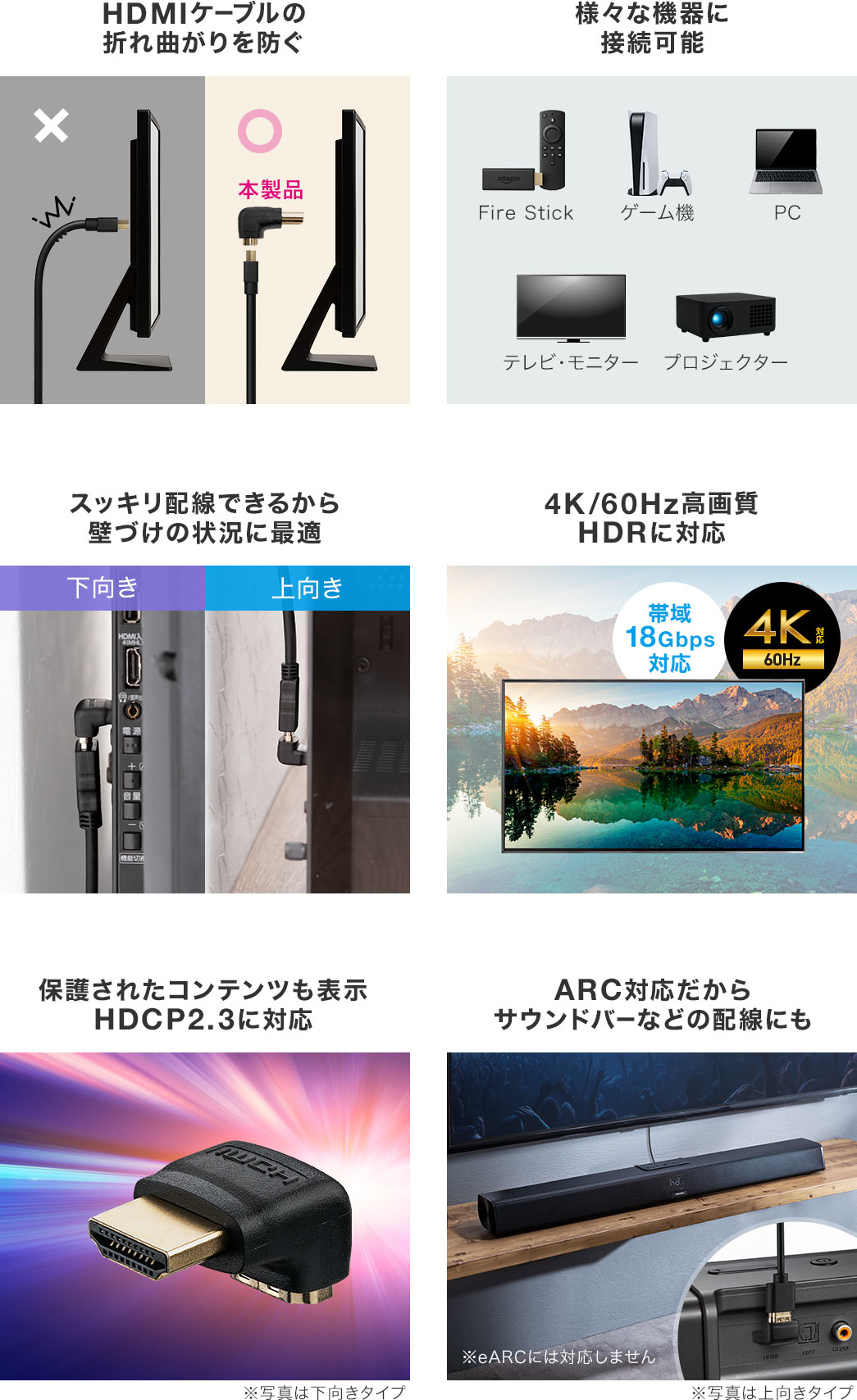 本製品を使えばHDMIケーブルの折れ曲がりを防ぎ、さまざまな機器に接続でき、スッキリと配線できるため壁づけの環境に最適で、4K60Hzの高画質HDRやHDCP2.3による保護コンテンツの表示、さらにARC対応でサウンドバーなどの配線にも対応します。