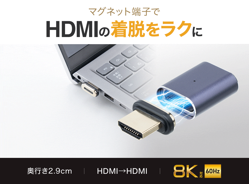 マグネット端子でHDMIの着脱をラクに行えます。奥行き2.9cm、HDMI‐HDMI接続で、8K/60Hzにも対応しています。