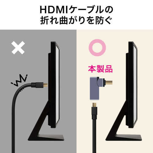 HDMIケーブルの折れ曲がりを防ぎます。