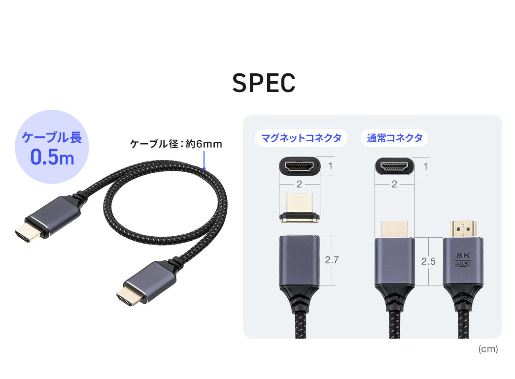 SPEC、ケーブル長0.5m、ケーブル径約6mm。