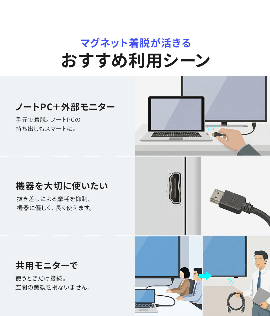 マグネット着脱が活きる、おすすめ利用シーン。ノートPCと外部モニターの接続では、手元で着脱できるためノートPCの持ち出しもスマートに行えます。抜き差しによる摩耗を抑えられるので、機器を大切に使いたい場合にも適しています。共用モニターでは、使うときだけ接続できるため、空間の美観を損ないません。
