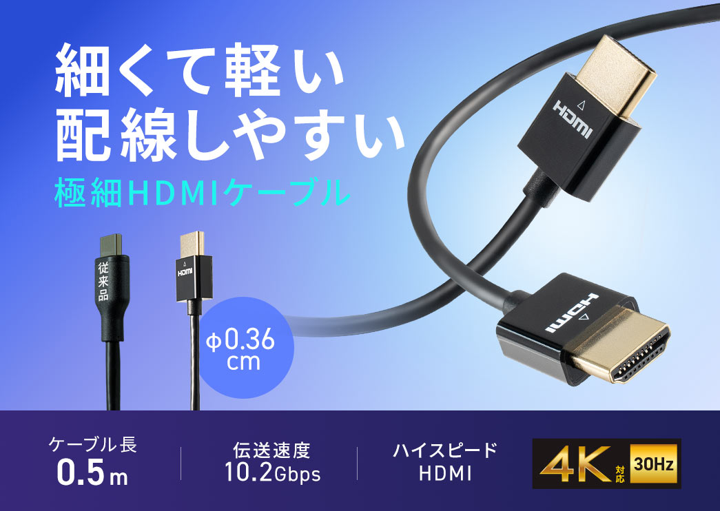 細くて軽い配線しやすい極細HDMIケーブル。伝送速度10.2GbpsでハイスピードHDMI、4K30Hzに対応しています。