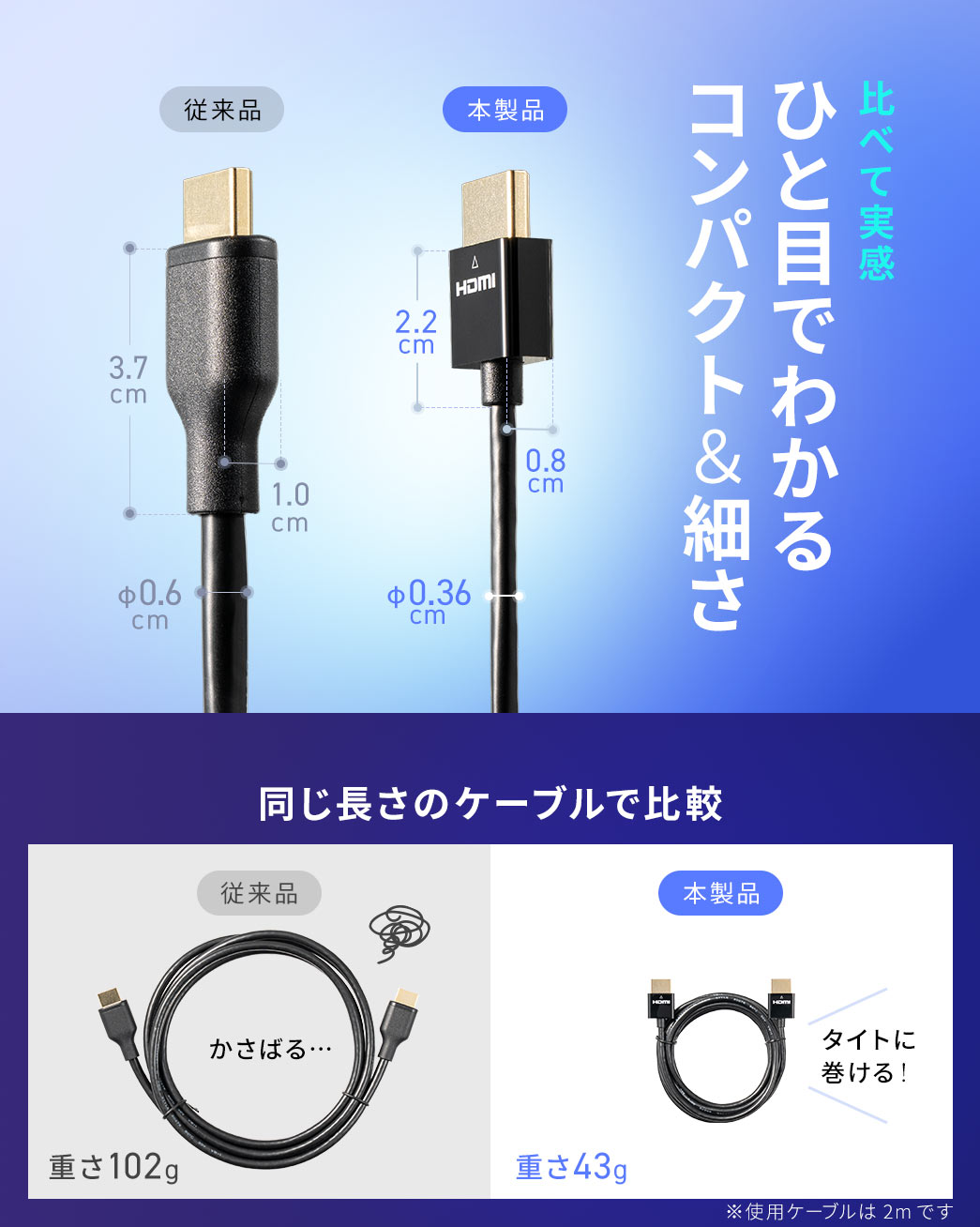 比べて実感、ひと目でわかるコンパクト＆細さ。従来品と比較しても重量が軽く、タイトに巻くことができます。