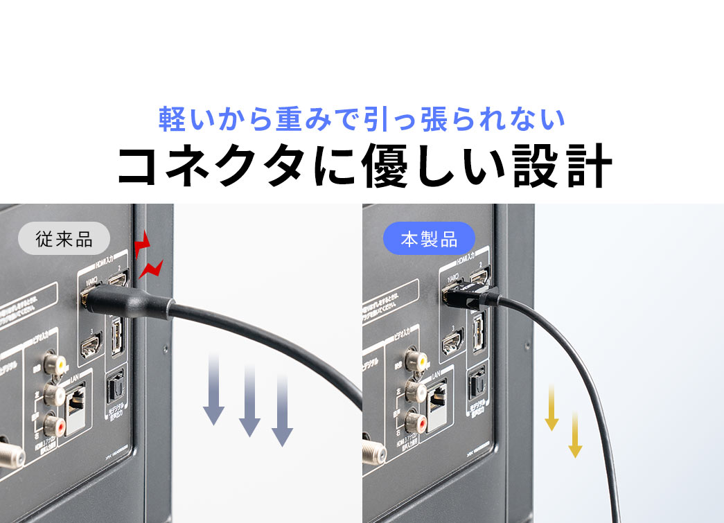 軽いから重みで引っ張られないコネクタに優しい設計