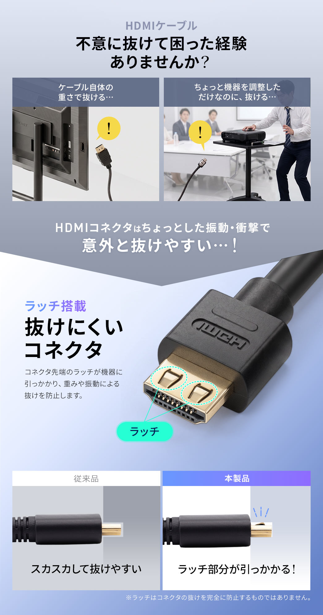 HDMIケーブルが不意に抜けて困った経験ありませんか？HDMIコネクタはちょっとした振動・衝撃で意外と抜けやすい…！本製品のコネクタ先端のラッチが機器に、引っかかり、重みや振動による、抜けを防止します。