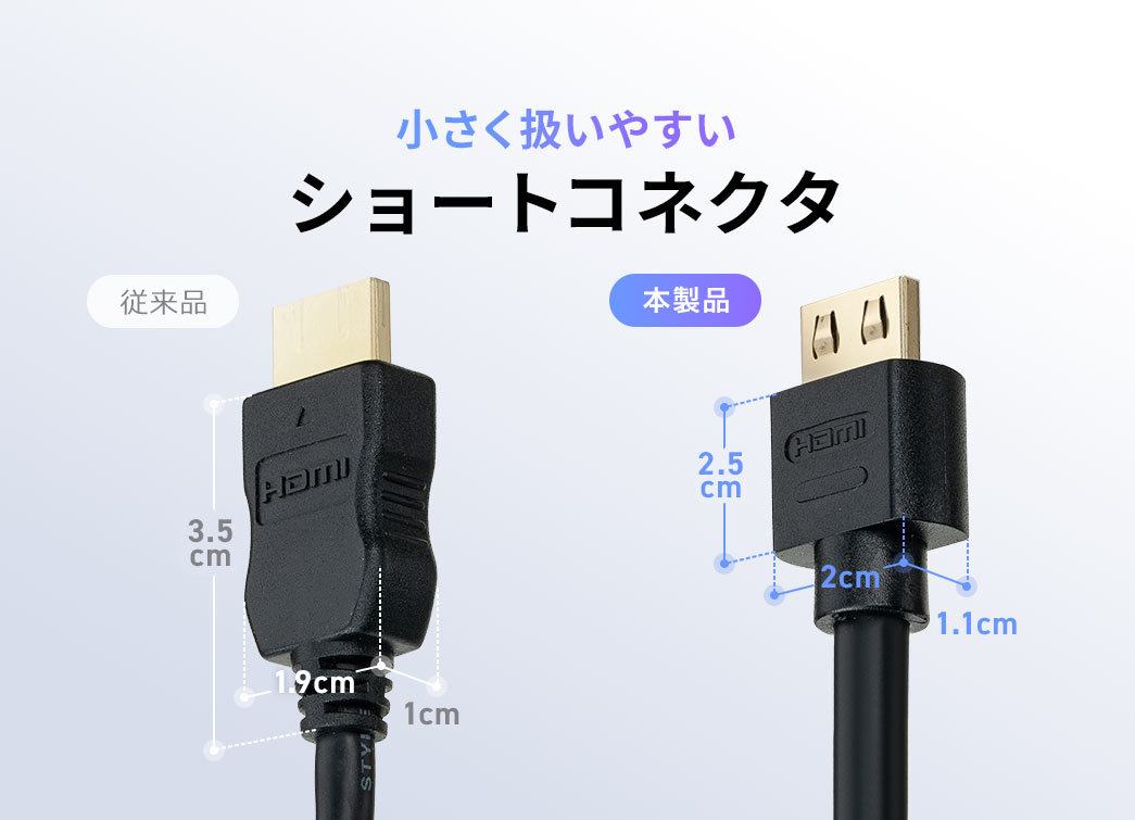 小さく扱いやすいショートコネクタ