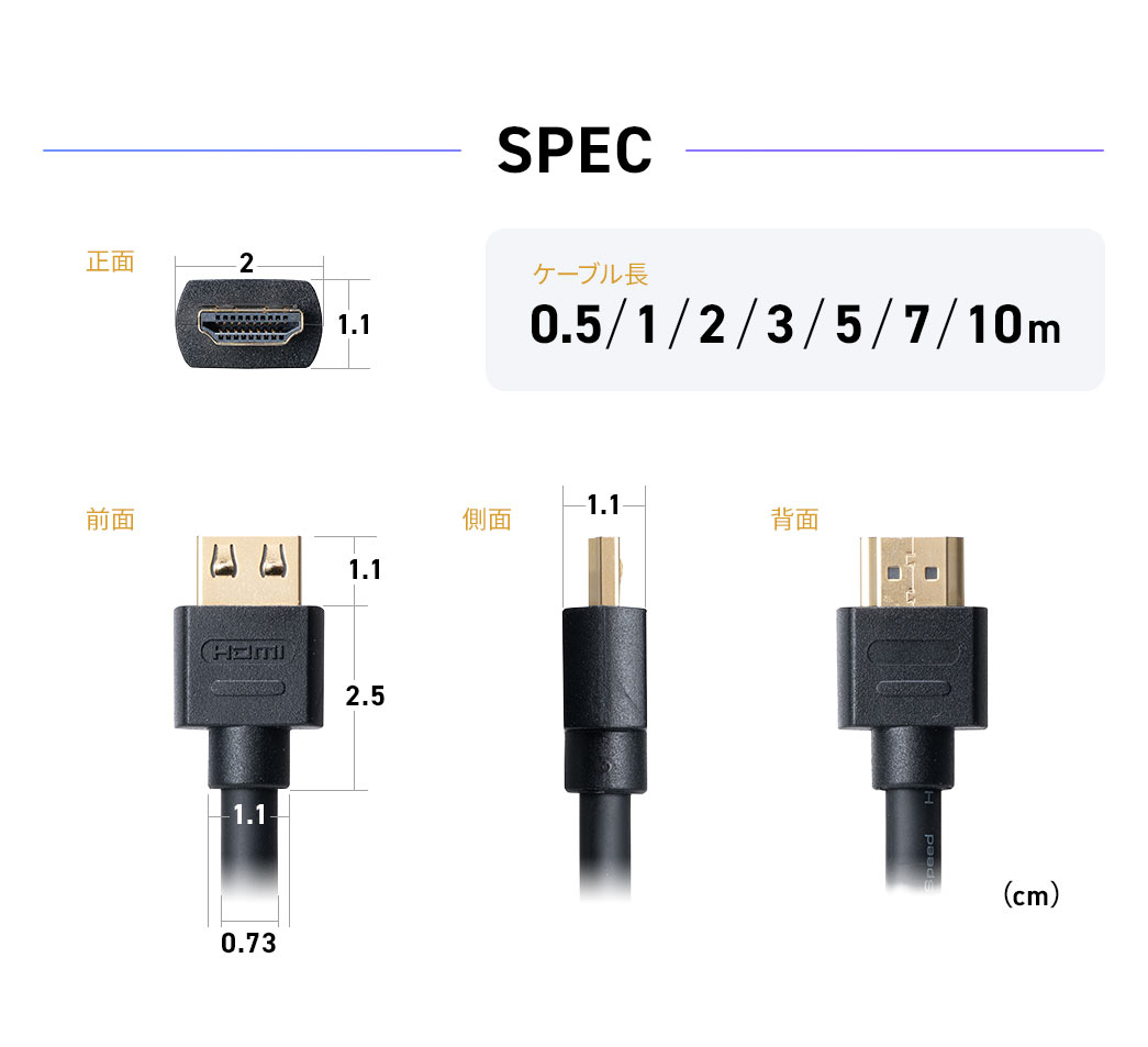 SPEC：コネクタ部は幅2cm×奥行き3.6cm×厚さ1.1cm、ケーブル長は0.5/1/2/3/5/7/10mです。