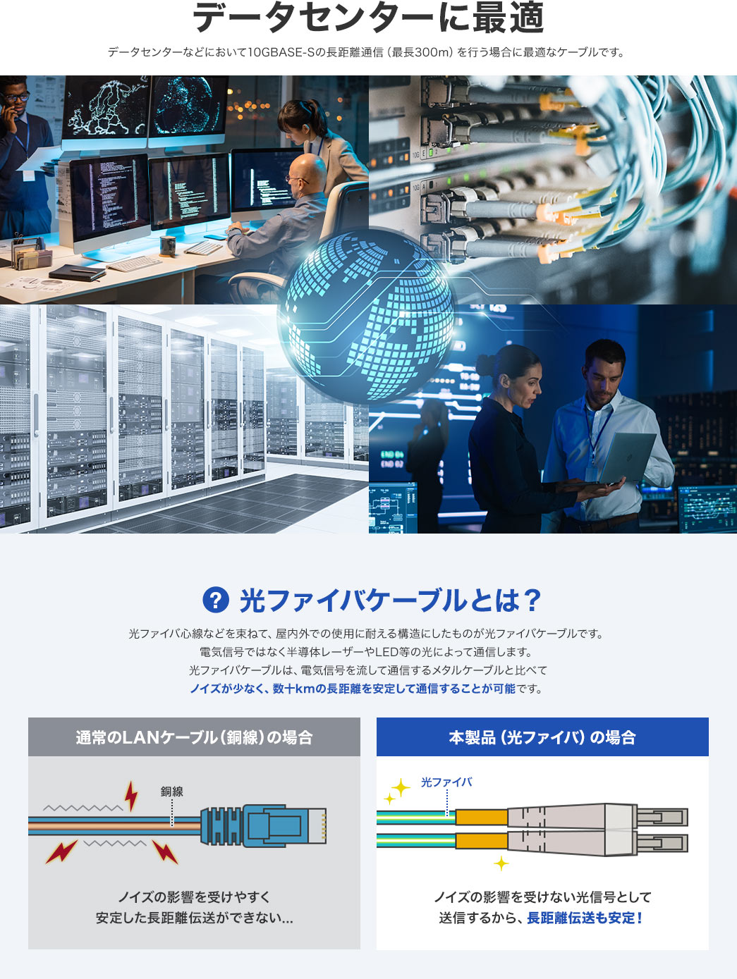 データセンターなどにおいて10GBASE-Sの長距離通信（最長300m）を行う場合に最適なケーブルです。光ファイバケーブルは、光ファイバ心線を束ねて屋内外での使用に耐える構造にしたもので、電気信号ではなく半導体レーザーやLEDなどの光によって通信します。電気信号を用いるメタルケーブルと比べてノイズが少なく、数十kmの長距離でも安定して通信することが可能です。