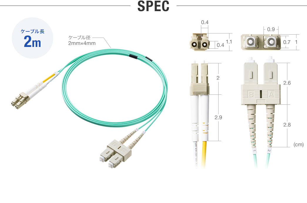 SPEC:ケーブル長1mでケーブル径は2mm×4mm。