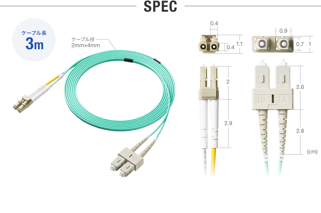 SPEC:ケーブル長1mでケーブル径は2mm×4mm。