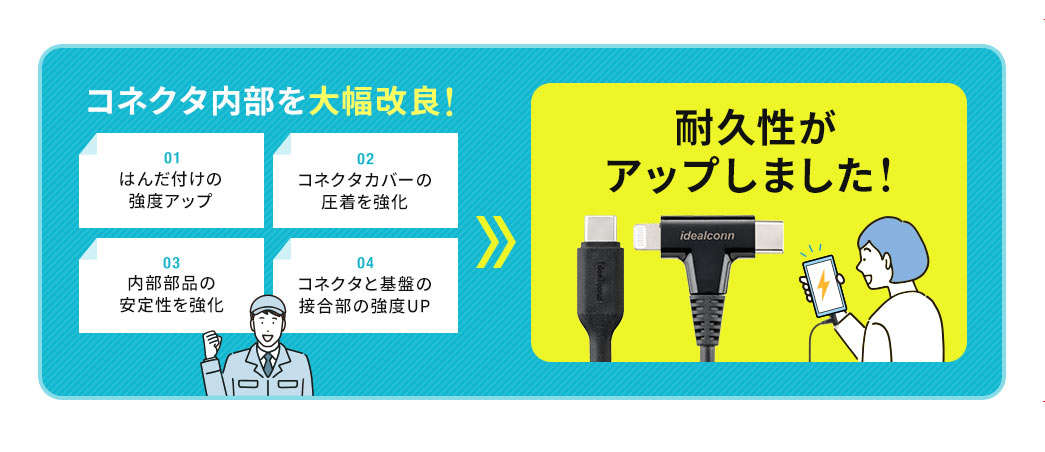コネクタ内部を大幅改良！ 耐久性がアップしました！