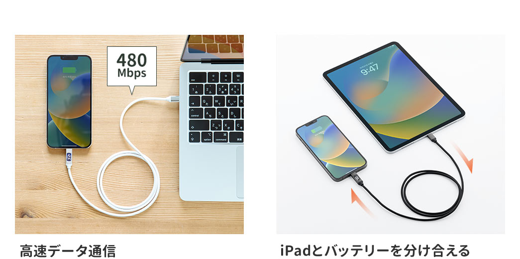 高速データ通信 iPadとバッテリーを分け合える