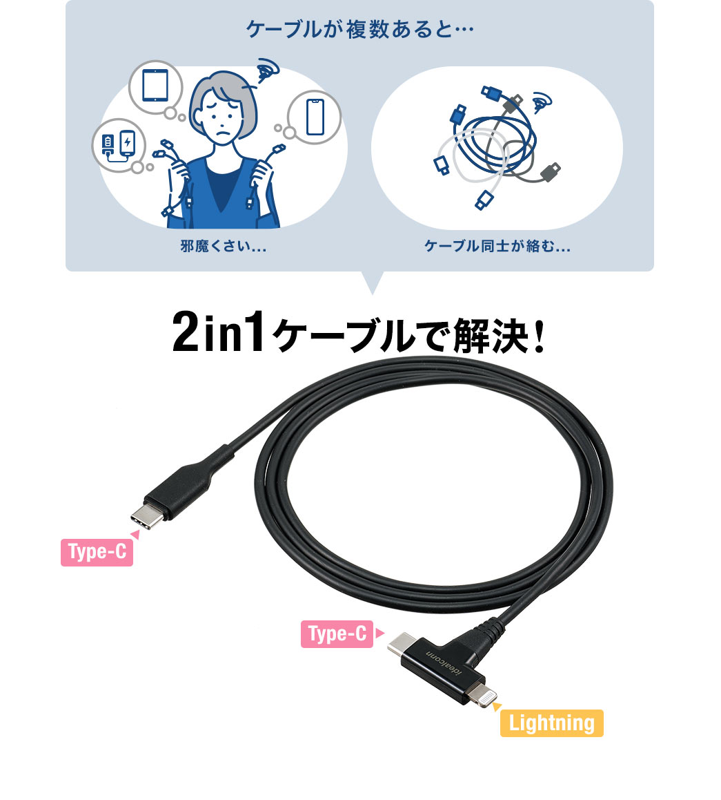 ケーブルが複数あると… 2in1ケーブルで解決！