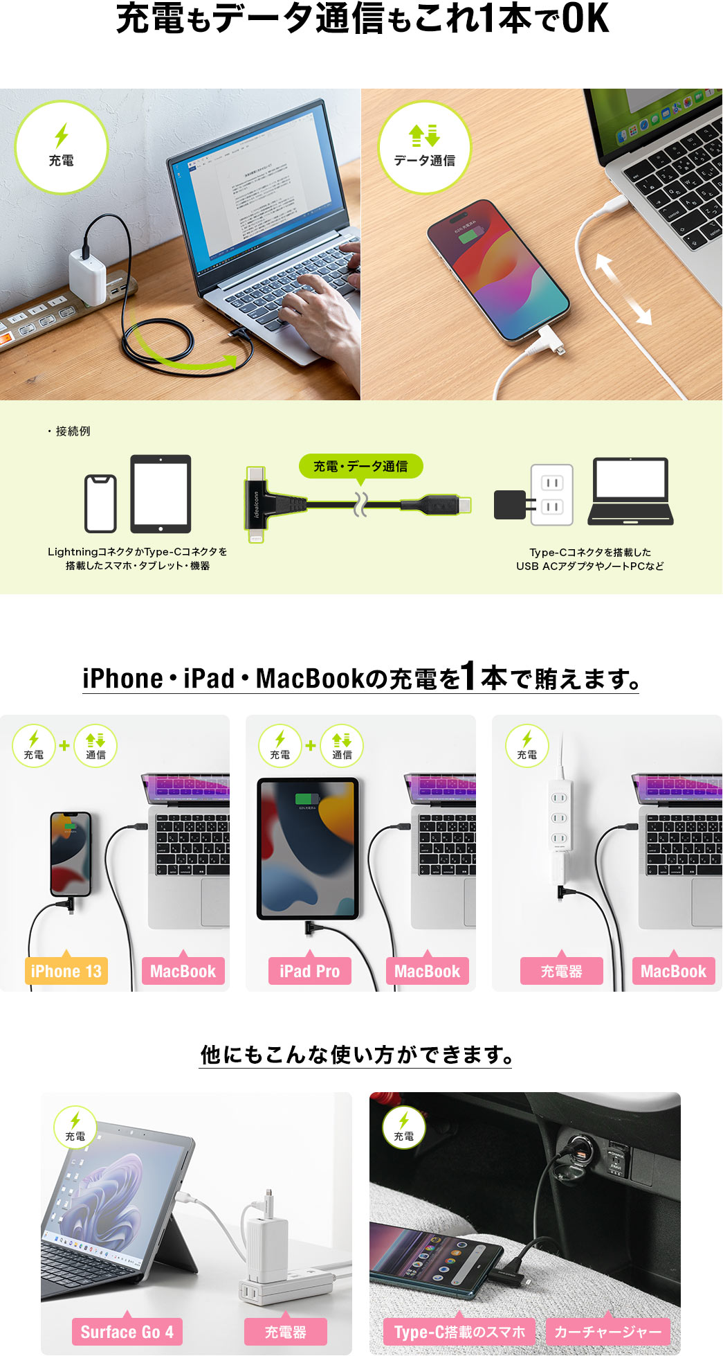 充電もデータ通信もこれ1本でOK iPhone・iPad・MacBookの充電を1本で賄えます。他にもこんな使い方ができます。