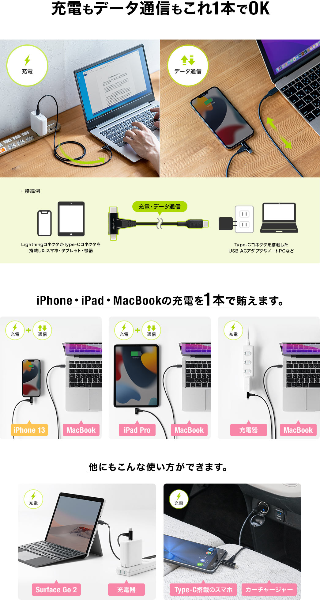 充電もデータ通信もこれ1本でOK iPhone・iPad・MacBookの充電を1本で賄えます。他にもこんな使い方ができます。