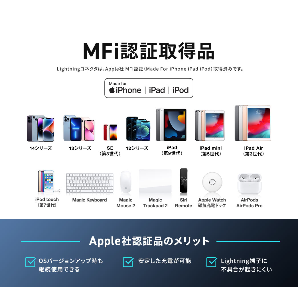 MFi認証取得品