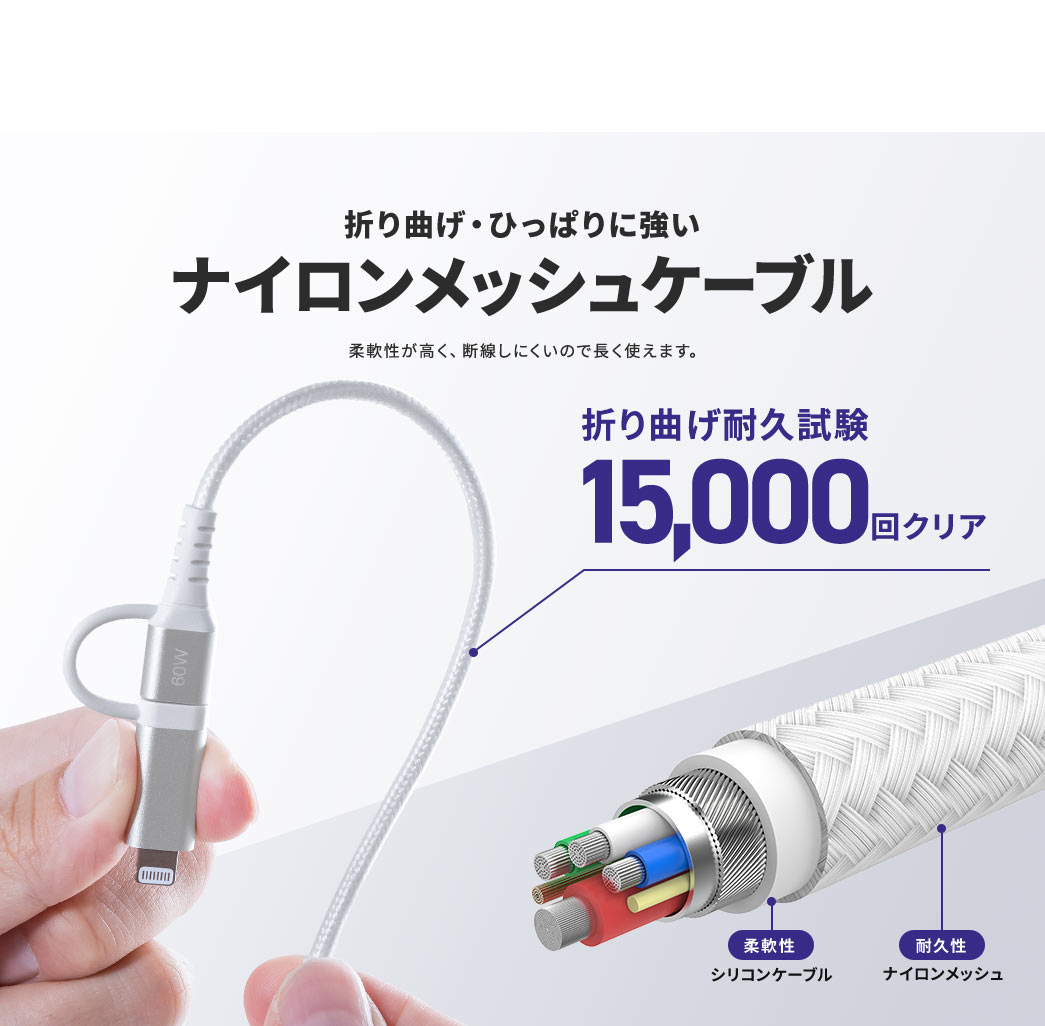 折り曲げ・ひっぱりに強い ナイロンメッシュケーブル