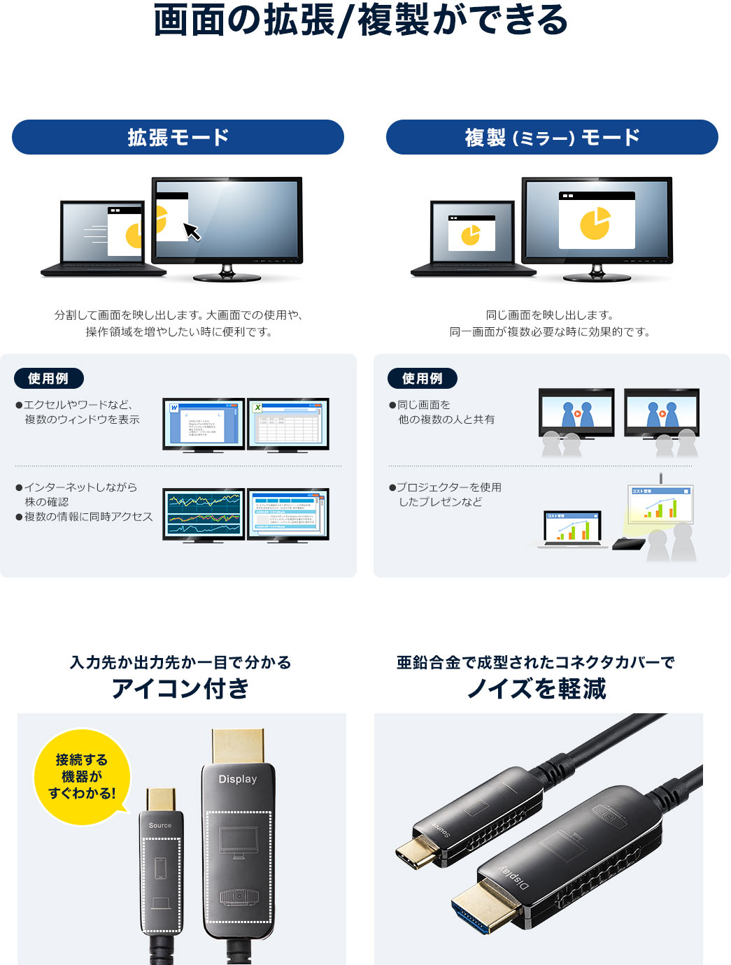 画面の拡張・複製ができる 拡張モード 複製（ミラー）モード 入力先か出力先かひと目で分かるアイコン付きのコネクタ スタイリッシュな光沢感のあるボディ