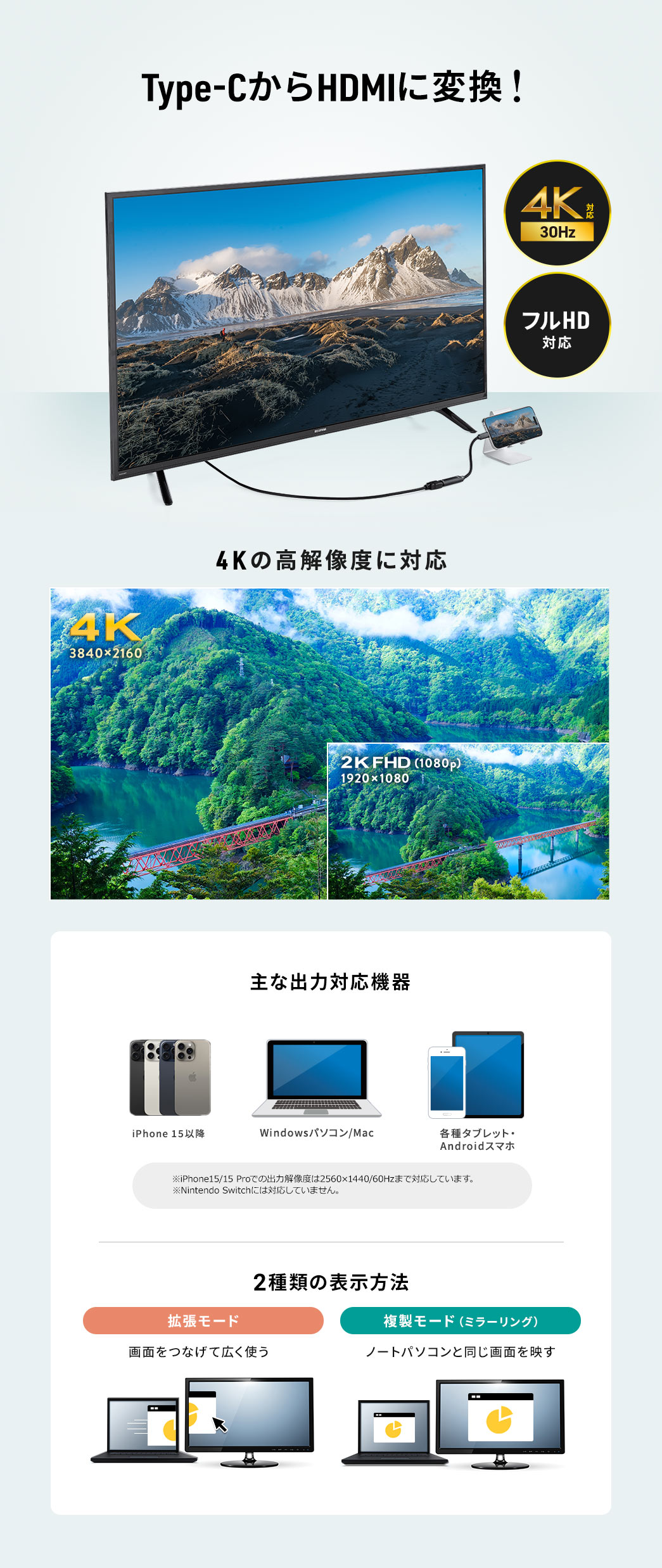 Type-CからHDMIに変換!