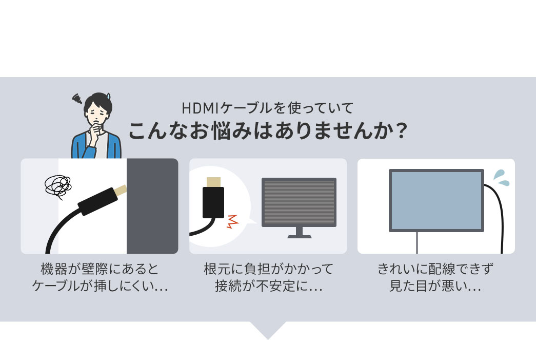機器が壁際にあるとケーブルが挿しにくい...根元に負担がかかって接続が不安定...きれいに配線できず見た目が悪い...など、HDMIケーブルを使っていてこんなお悩みはありませんか？