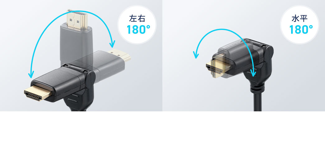 左右180°、水平180°の調整が可能。