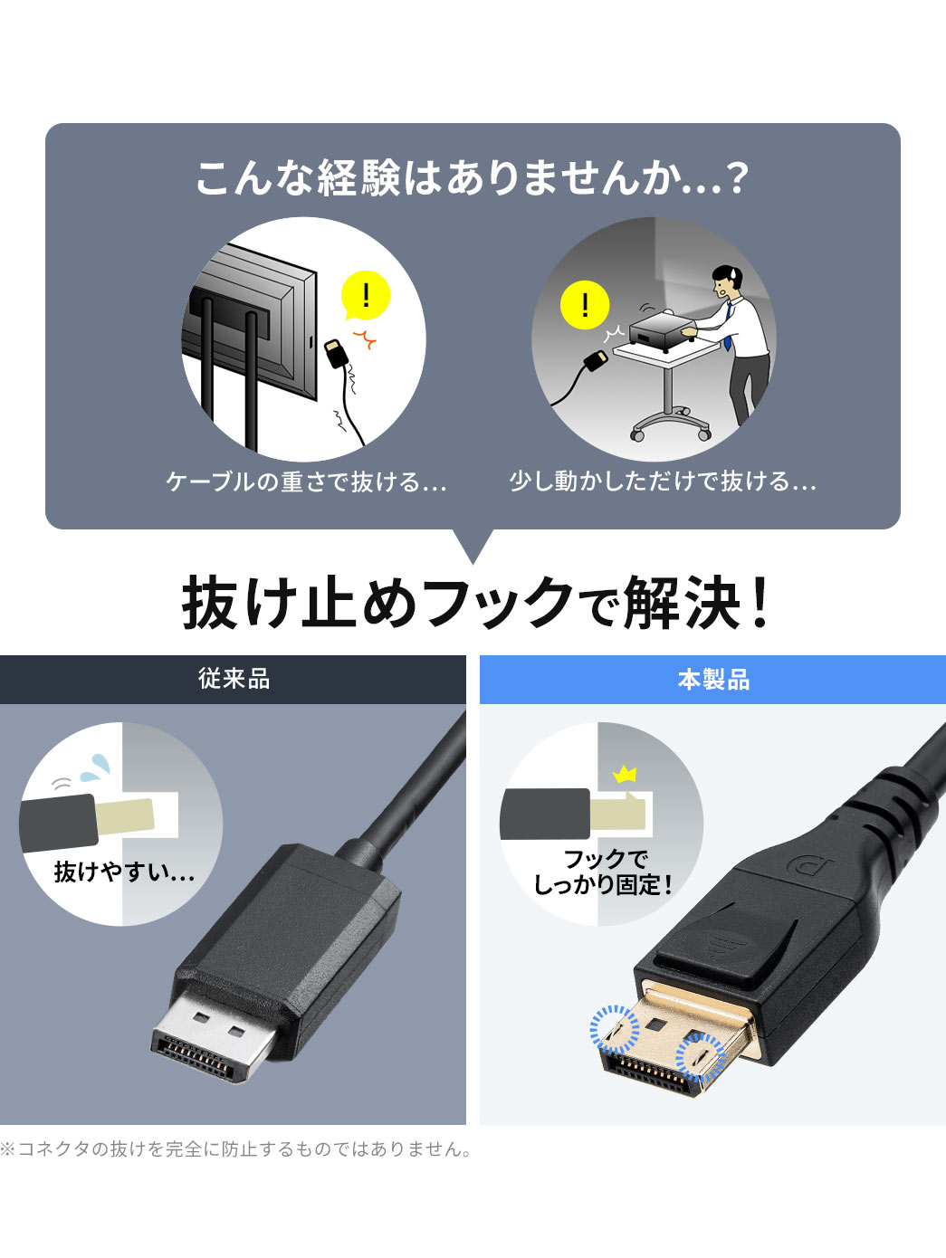 ディスプレイポートケーブルがケーブルの重さで抜けたり、少し動かしただけで抜けたりなどの経験はありませんか？抜け止めフックで解決！