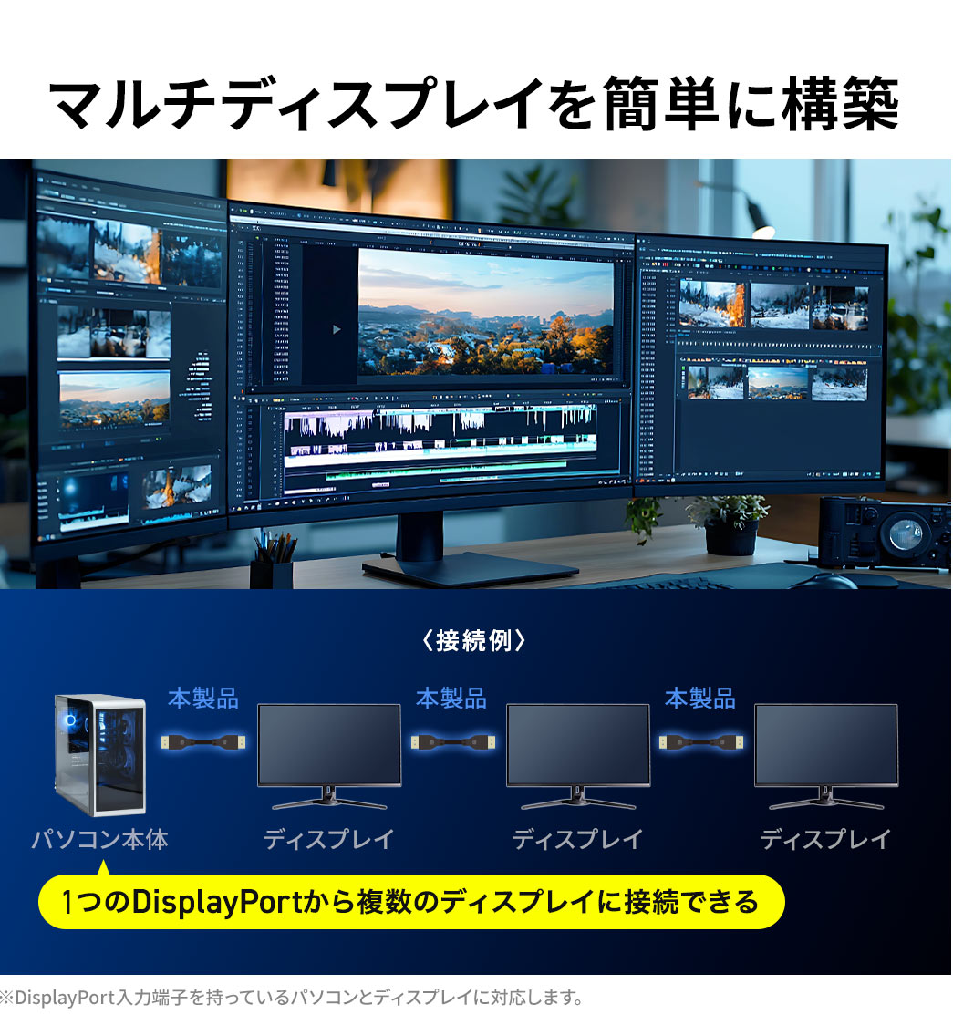 1つのDisplayPortから複数のディスプレイに接続できるのでマルチディスプレイを簡単に構築できる。