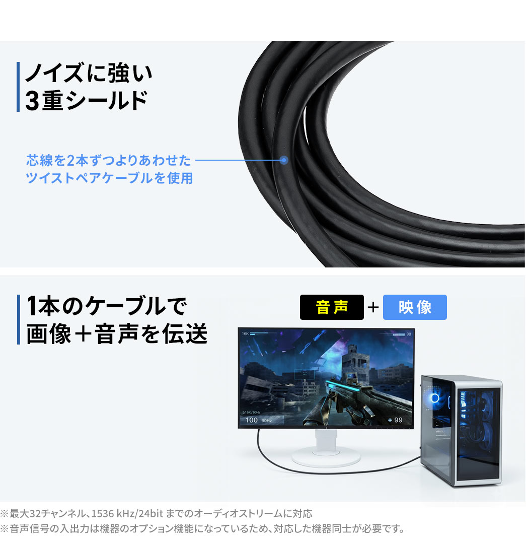 ノイズに強い3重シールド構造で、芯線を2本ずつよりあわせたツイストペアケーブルを使用。1本のケーブルで画像＋音声を伝送可能。