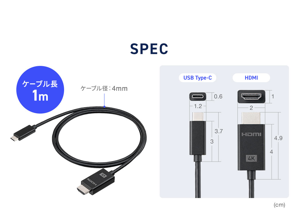 SPEC：ケーブル長は1m、コネクタ部のサイズはUSB Type-Cが幅1.2cm×奥行き3.7cm×厚み0.6cm、HDMIが幅2cm×奥行き4.9cm×厚み1cmです。