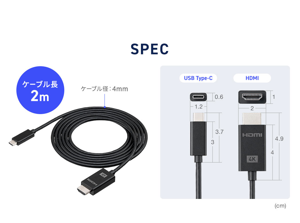 SPEC：ケーブル長は1m、コネクタ部のサイズはUSB Type-Cが幅1.2cm×奥行き3.7cm×厚み0.6cm、HDMIが幅2cm×奥行き4.9cm×厚み1cmです。