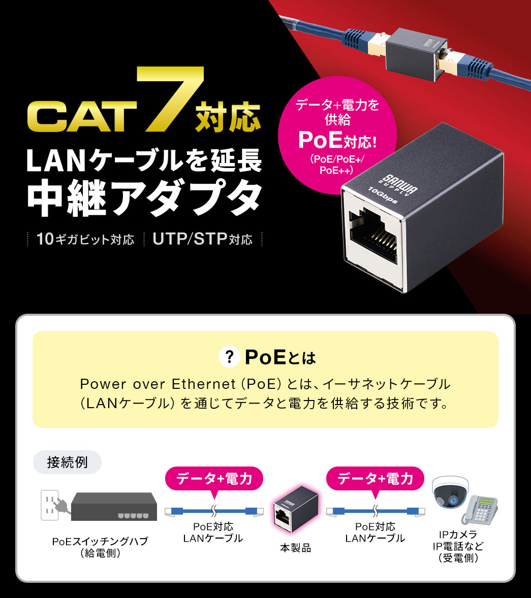 CAT7対応、LANケーブルを延長する中継アダプタ。データ＋電力を供給するPoE対応で、10ギガビット、UTP、STPにも対応しています。Power over Ethernet（PoE）とは、イーサネットケーブル （LANケーブル）を通じてデータと電力を供給する技術です。