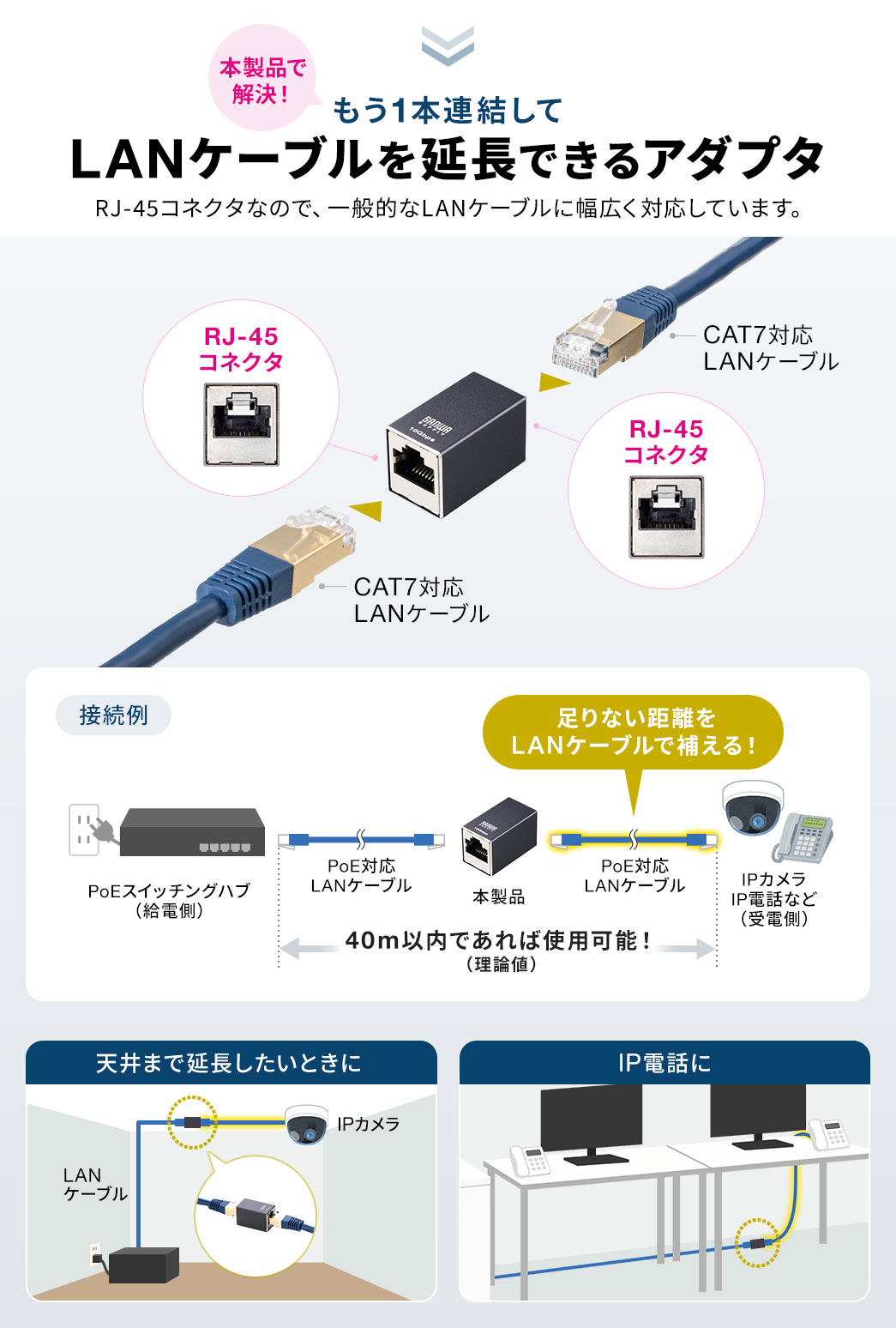 本製品で解決！もう1本連結して、LANケーブルを延長できるアダプタ。RJ-45コネクタなので、一般的なLANケーブルに幅広く対応しています。足りない距離をLANケーブルで補えるので、天井まで延長したいときや、IP電話の接続にも便利です。