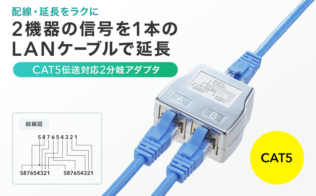 配線・延長をラクに 2機器の信号を1本のLANケーブルで延長