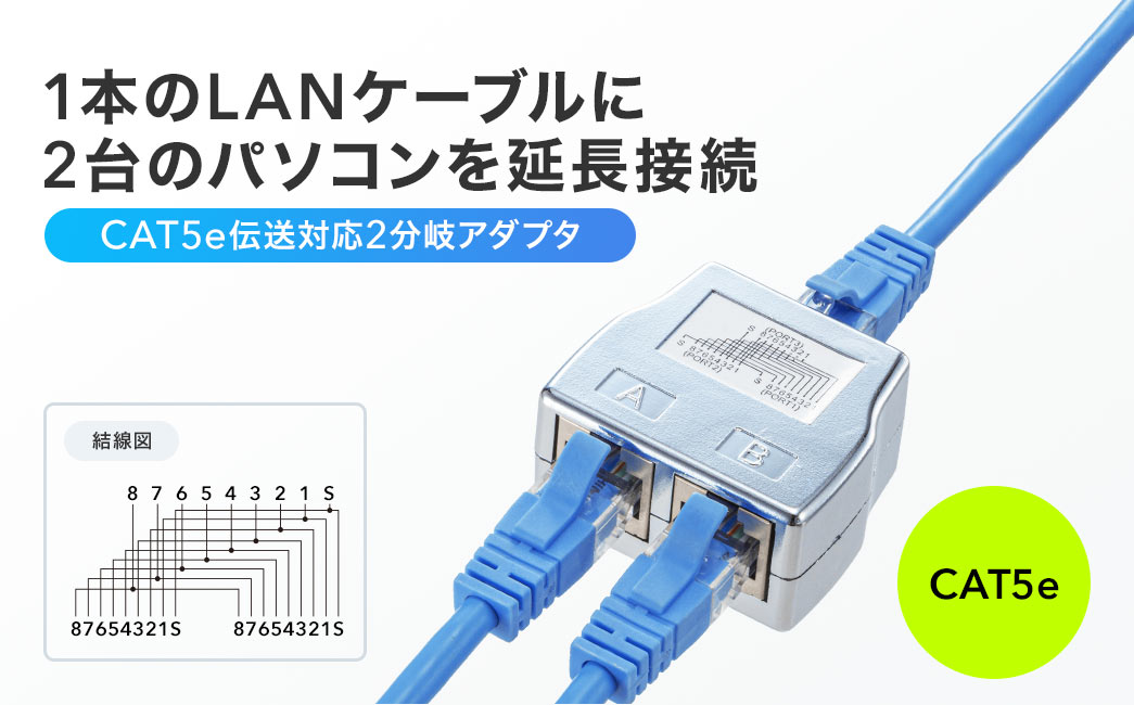 1本のLANケーブルに2台のパソコンを延長接続