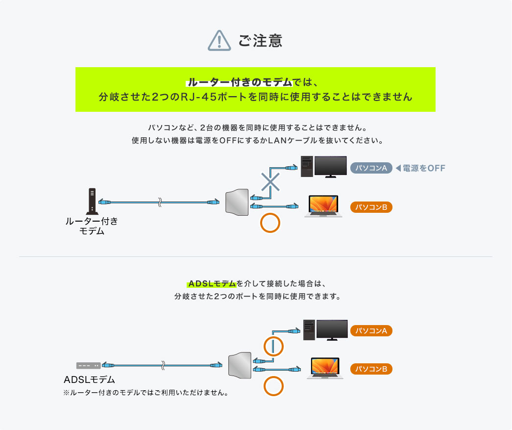 ご注意