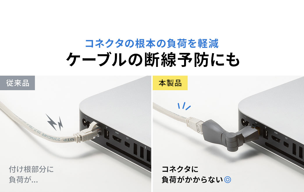 コネクタの根本の負荷を軽減し、ケーブルの断線予防にも。