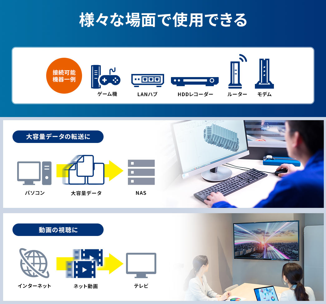 様々な場面で使用できる