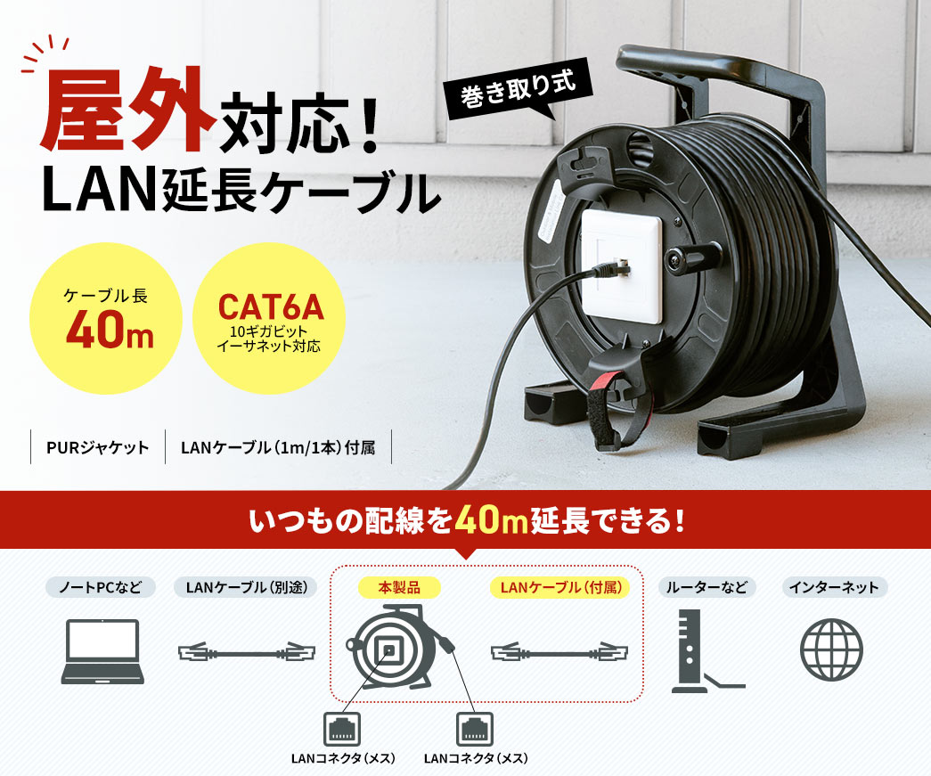 屋外対応！LAN延長ケーブル ケーブル長40m CAT6A 10ギガビットイーサネット対応 いつもの配線を40m延長できる！