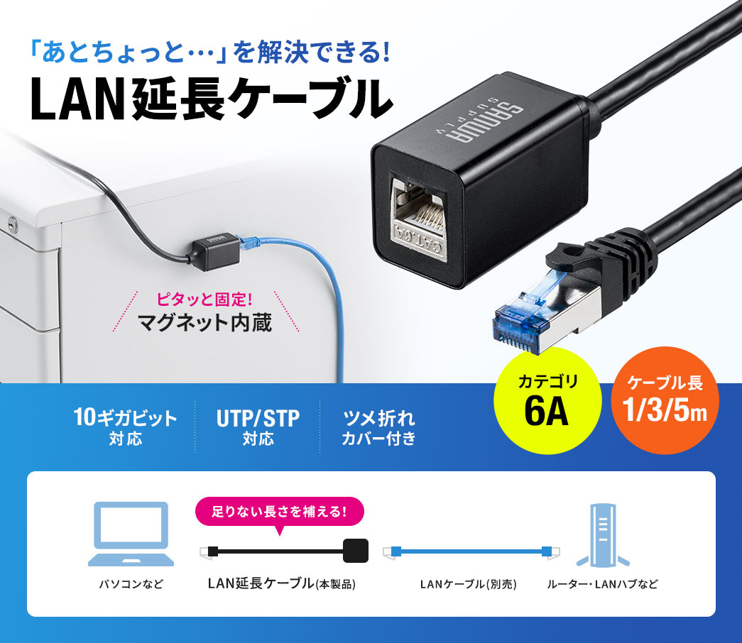 「あとちょっと…」を解決できる!LAN延長ケーブル