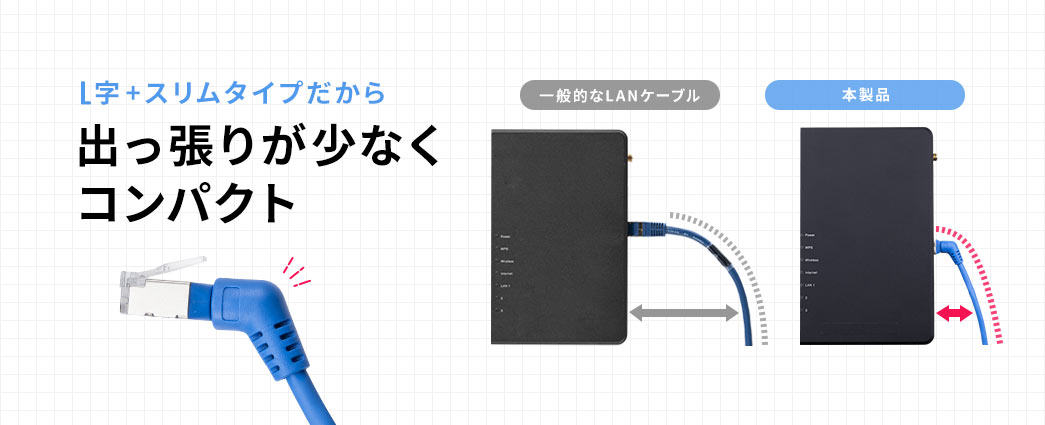 L字+スリムタイプだから出っ張りが少なくコンパクト