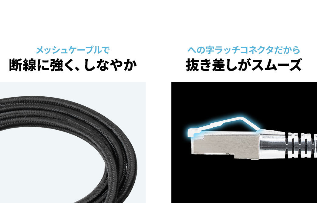 断線に強く、しなやかなメッシュケーブルを採用、コネクタ部はへの字ラッチコネクタだから 抜き差しがスムーズ。