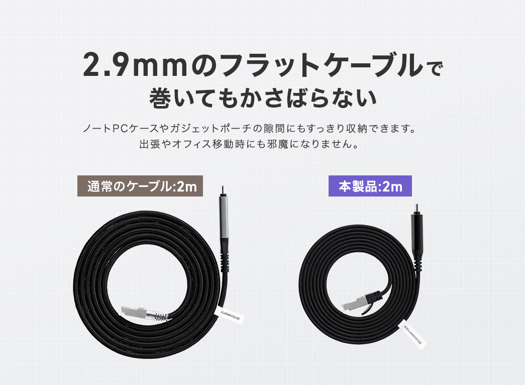 2.9mmのフラットケーブルで巻いてもかさばらりません。ノートPCケースやガジェットポーチの隙間にもすっきり収納でき、出張やオフィス移動時にも邪魔になりません。