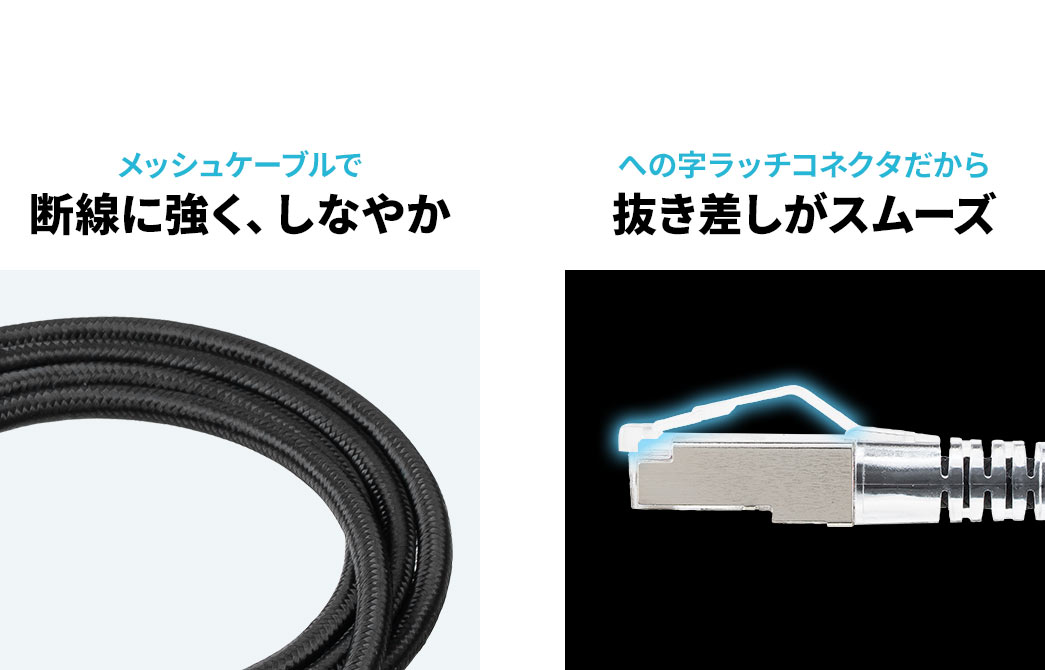断線に強く、しなやかなメッシュケーブルを採用、コネクタ部はへの字ラッチコネクタだから 抜き差しがスムーズ。