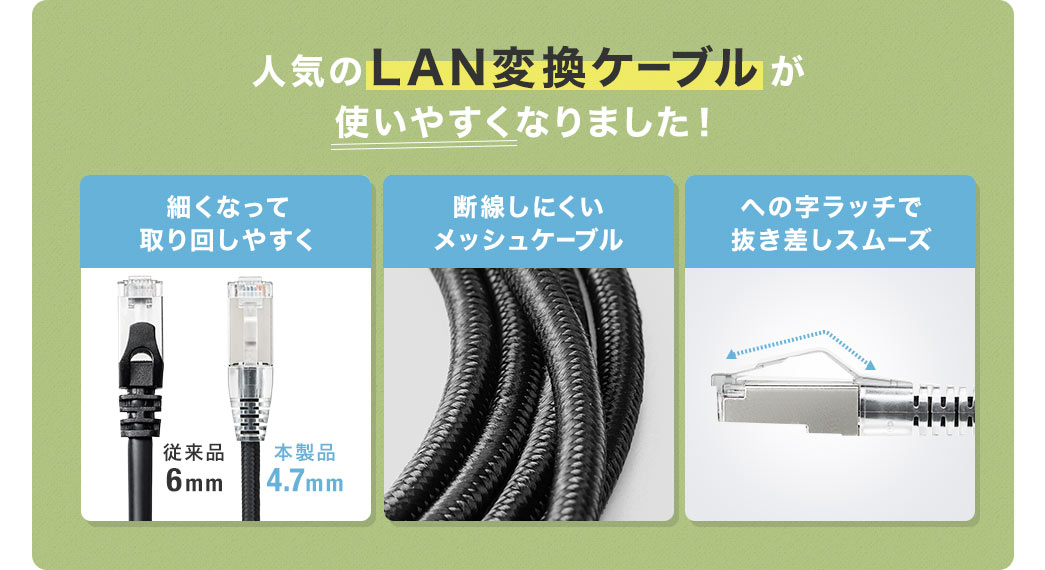 細くなって取り回しやすく、断線しにくいメッシュケーブル、への字ラッチで抜き差しスムーズなど、人気のLAN変換ケーブルが使いやすくなりました！