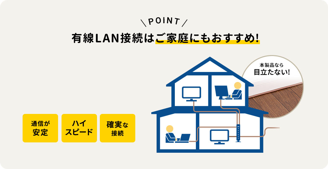 有線LAN接続はご家庭にもおすすめ!