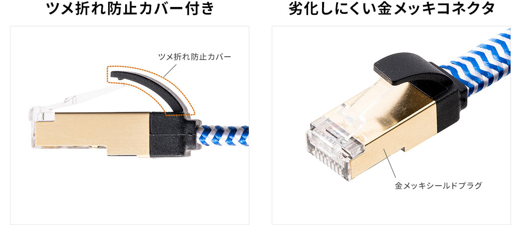 ツメ折れ防止カバー付き 劣化しにくい金メッキコネクタ