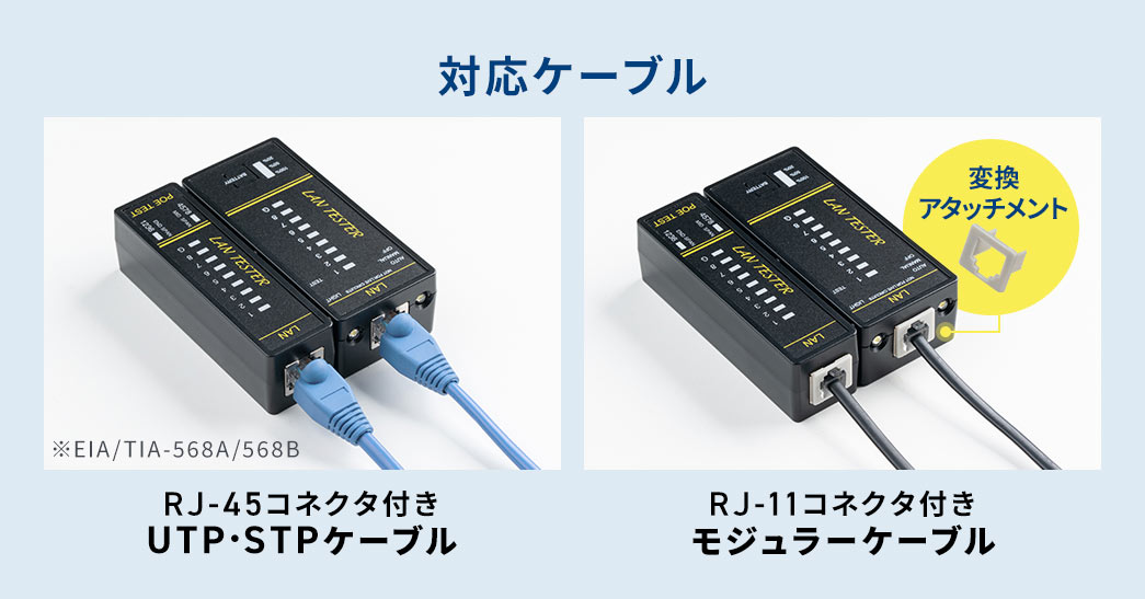 対応ケーブル、RJ-45コネクタ付きの、UTP・STPケーブル。※EIA、TIA-568A、568B。変換アタッチメント、RJ-11コネクタ付きの、モジュラーケーブル。