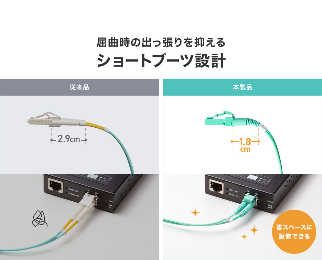 屈曲時の出っ張りを抑えるショートブーツ設計